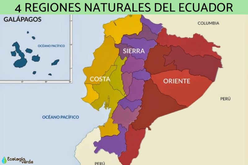 Regiões naturais do Equador